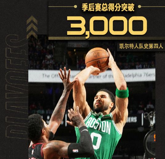 塔图姆298天复出难救凯尔特人 队史首尝3-1被翻盘